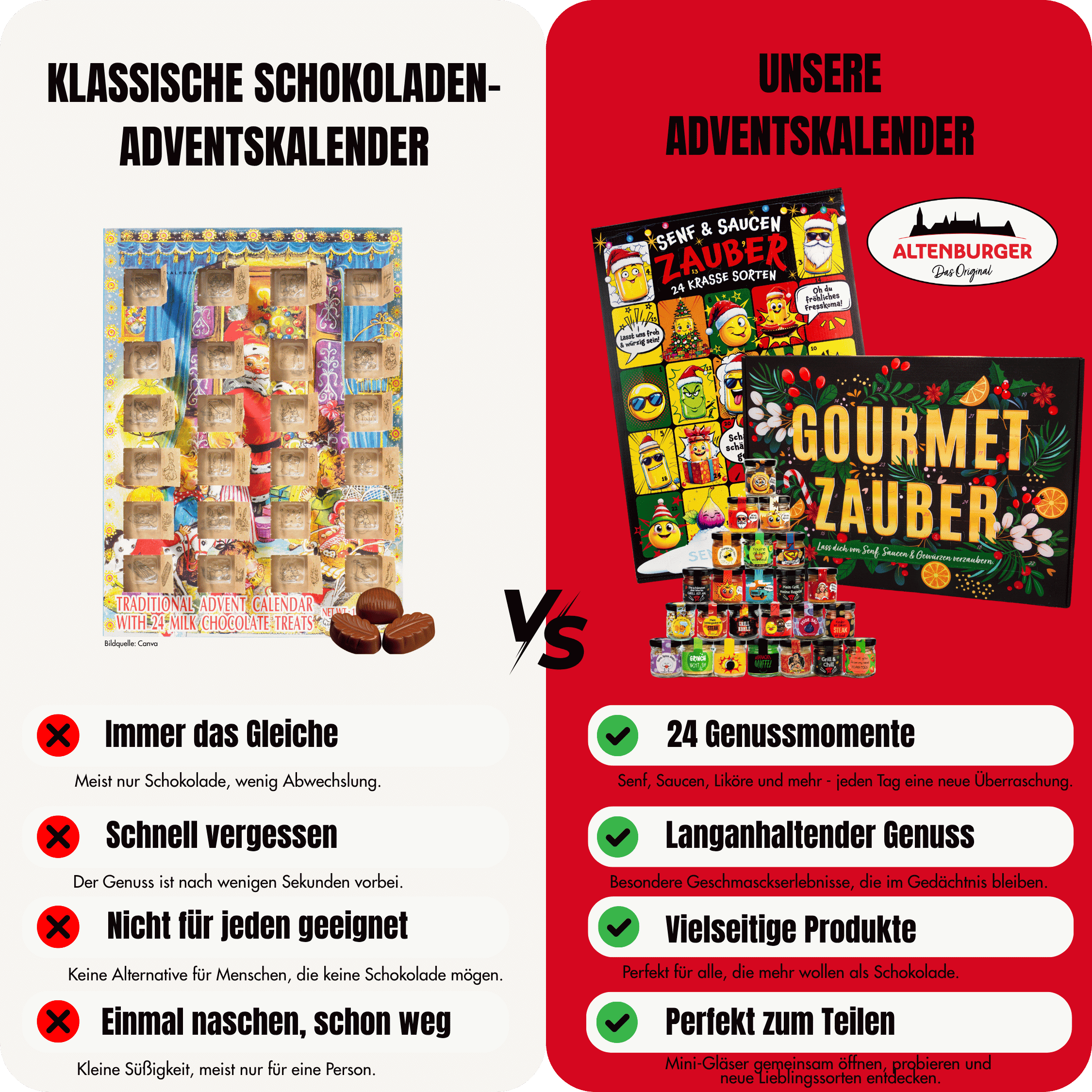 Adventskalender Senf & Saucen Zauber