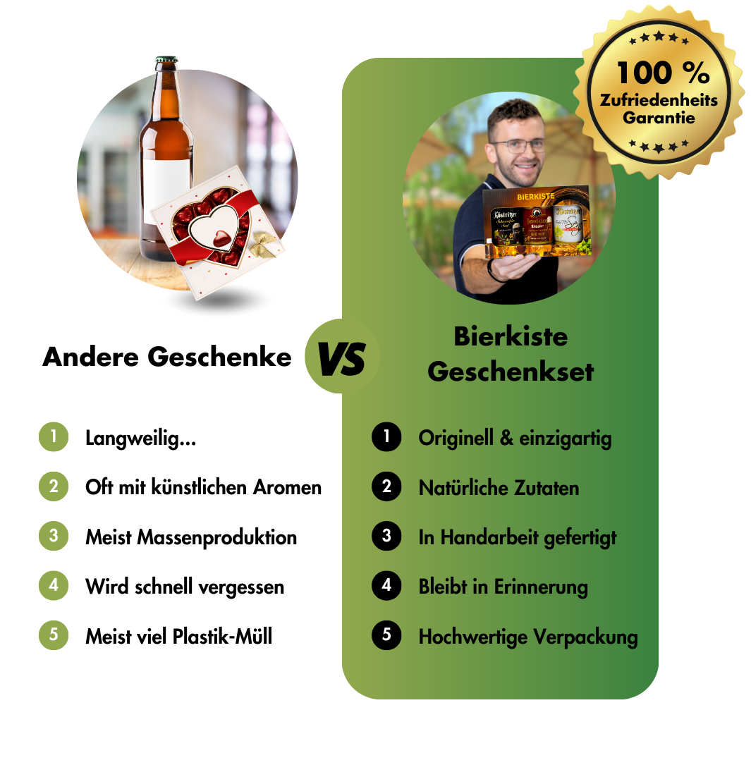 Geschenkevergleich und andere Geschenke Vergleich Altenburger Senf und andere