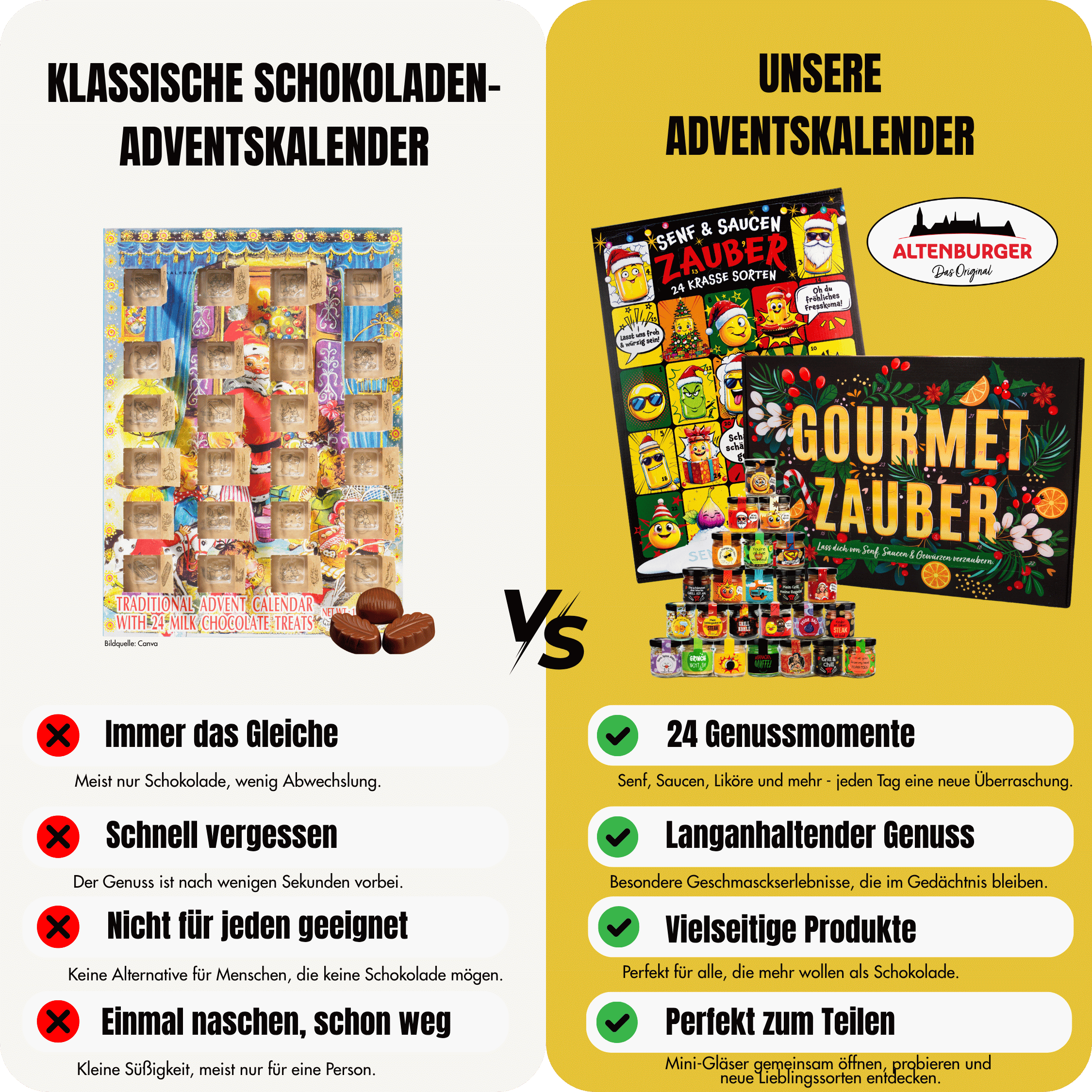 Adventskalender Gourmet Zauber
