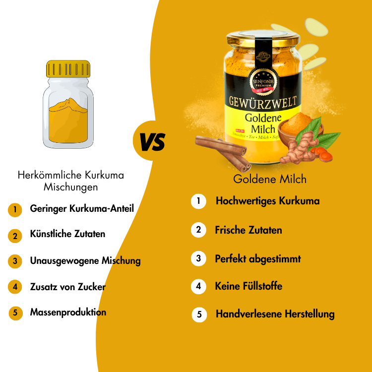 goldene milch vergleich zu supermarkt kurkuma goldene milch vergleich zu supermarkt kurkuma
