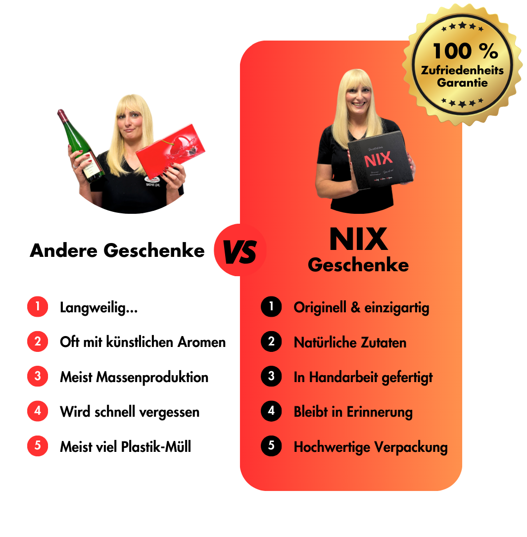 nix box im vergleich nix box im vergleich